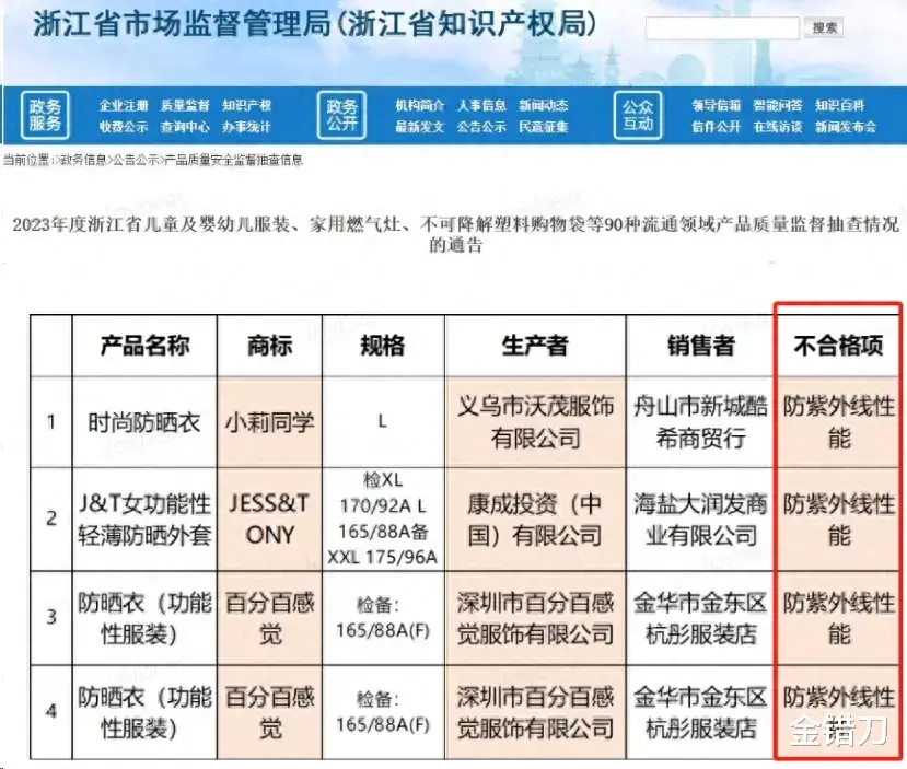 被骂上热搜,却暴赚600亿!最疯狂产品,扯下最后遮羞布