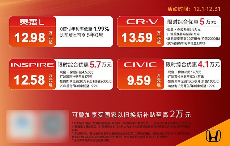 双12将至，这家日系合资车企开始给优惠了，能促进销量增长？