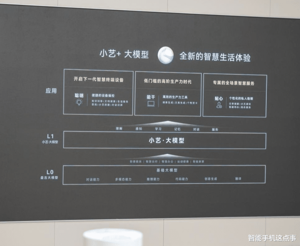 华为Mate70系列再次被确认:感知芯片方案来袭,小艺也变智能体!