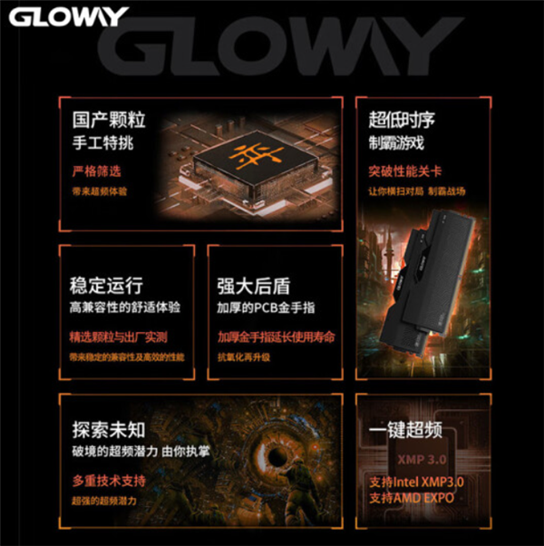 见证历史!首款国产DDR5内存终于来了