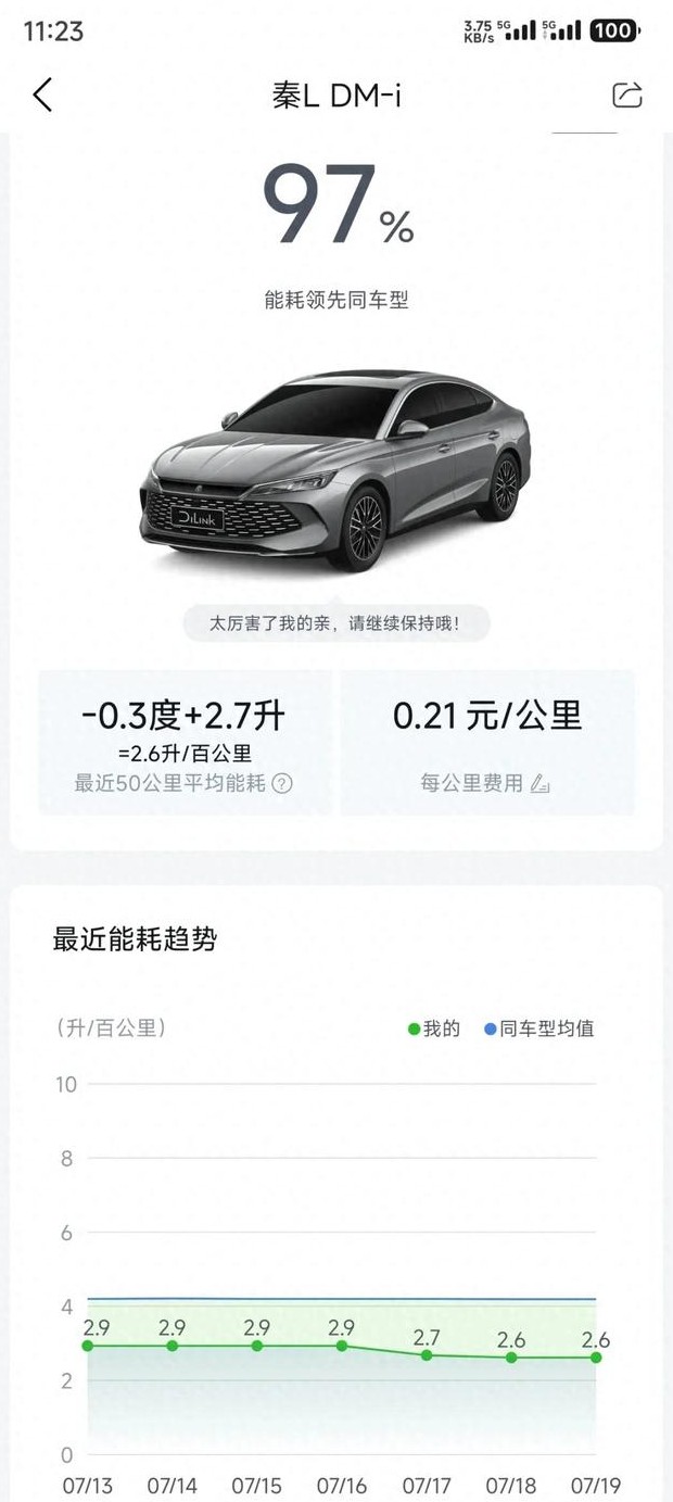 比亚迪秦L的最省油设置分享
