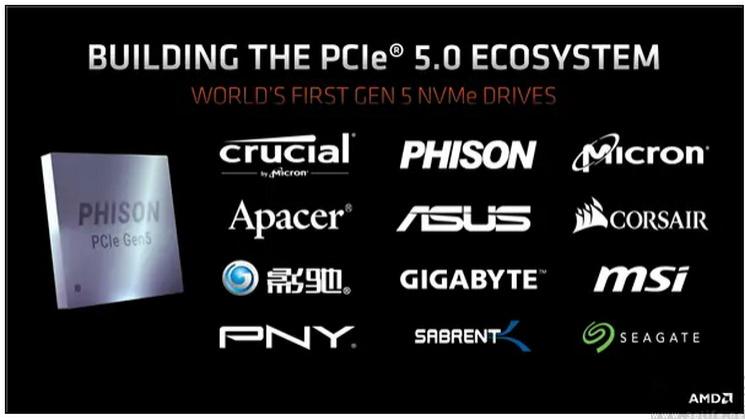 PCIe 5.0 SSD即将普及，会是国产崛起的机会吗？