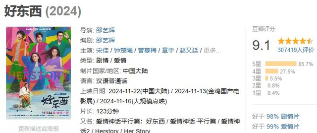 她被冯小刚捧红,成龙接着捧, 洪金宝等着捧,为啥大佬都偏爱她