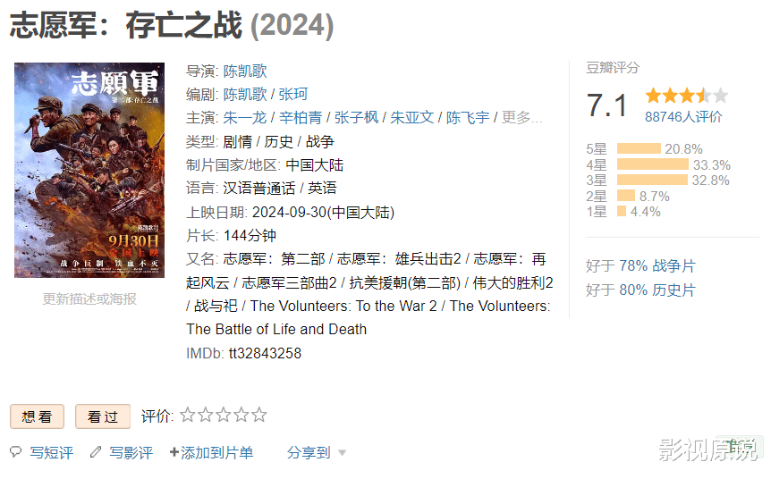 《只此青绿》票房逆袭，吴京名利双收，成功夺得冠军