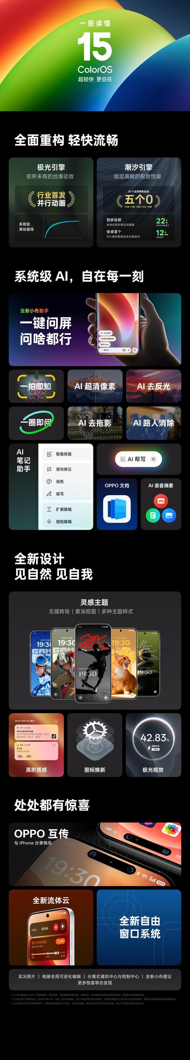 一图看懂ColorOS 15更新及适配机型和适配时间