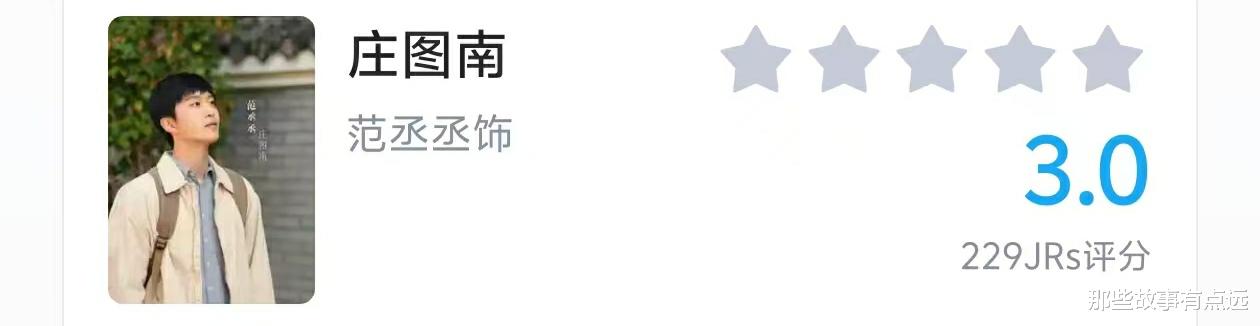 《小巷人家》大结局过后,角色评分出炉,庄图南只有3.0分