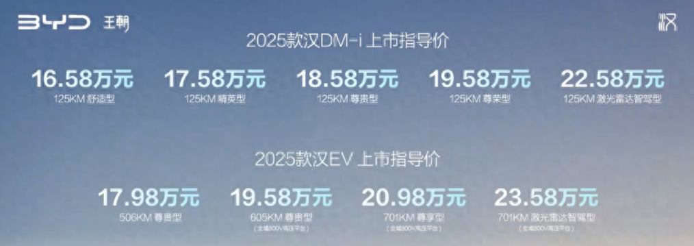 16.58万起！比亚迪汉DM-i2025款简约动感，混动轿车新标杆！