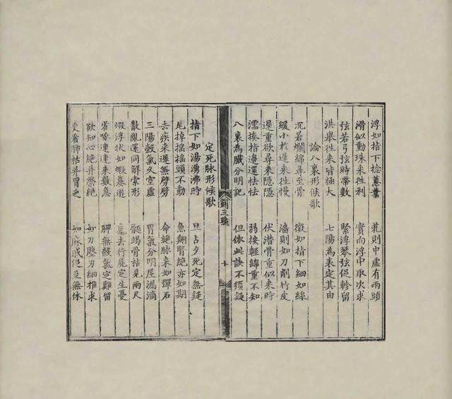 明刊本《复真刘三点先生脉诀》：西原脉学医学文献