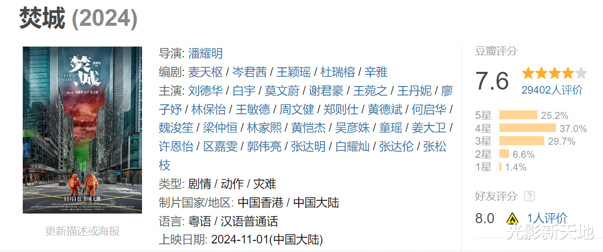 《焚城》评分逆天票房逆袭,要感谢5个人,但最大功臣是他