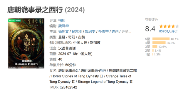 给《唐诡2》最惊艳的10位男配排名：“何玉郎”第5，第1名没争议