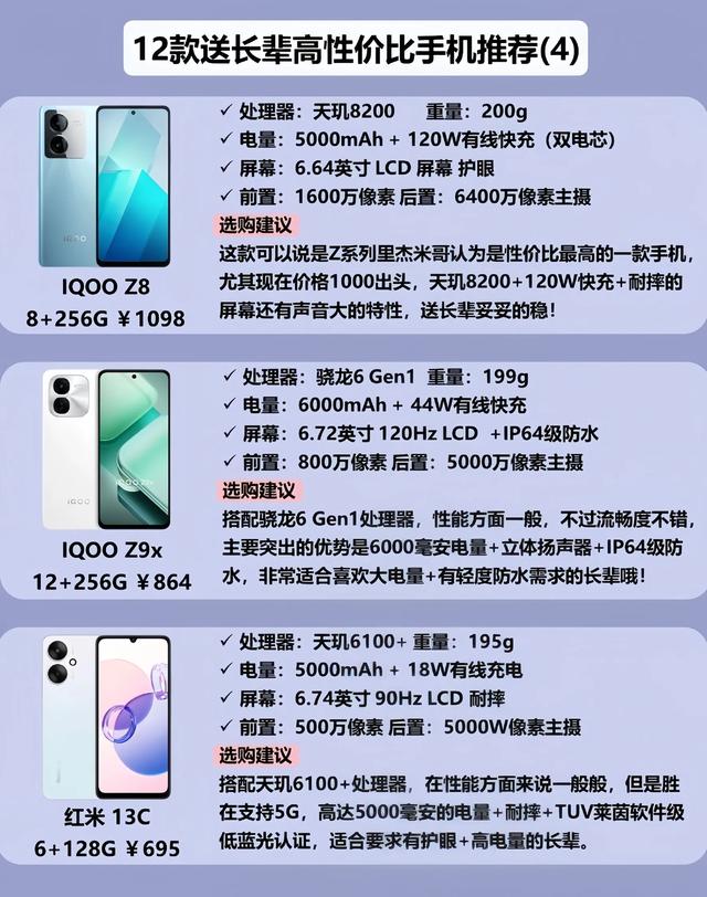 雙12手機推薦：如何用2000元預算選對一部高性價比手機送父母？