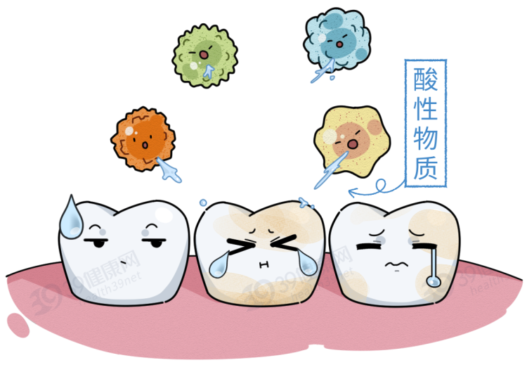 每一口都在伤害全身!伤害最狠的1种饮料,你可能每天都在喝