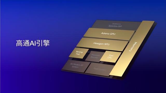 當(dāng)處理器插上了AI的翅膀，驍龍X Elite開啟AIPC創(chuàng)意時(shí)代