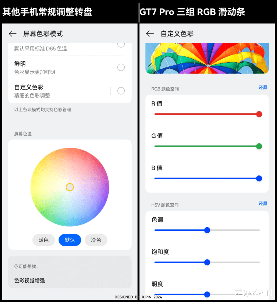 年度性价比手机,可能要被真我 GT7 Pro 预定了
