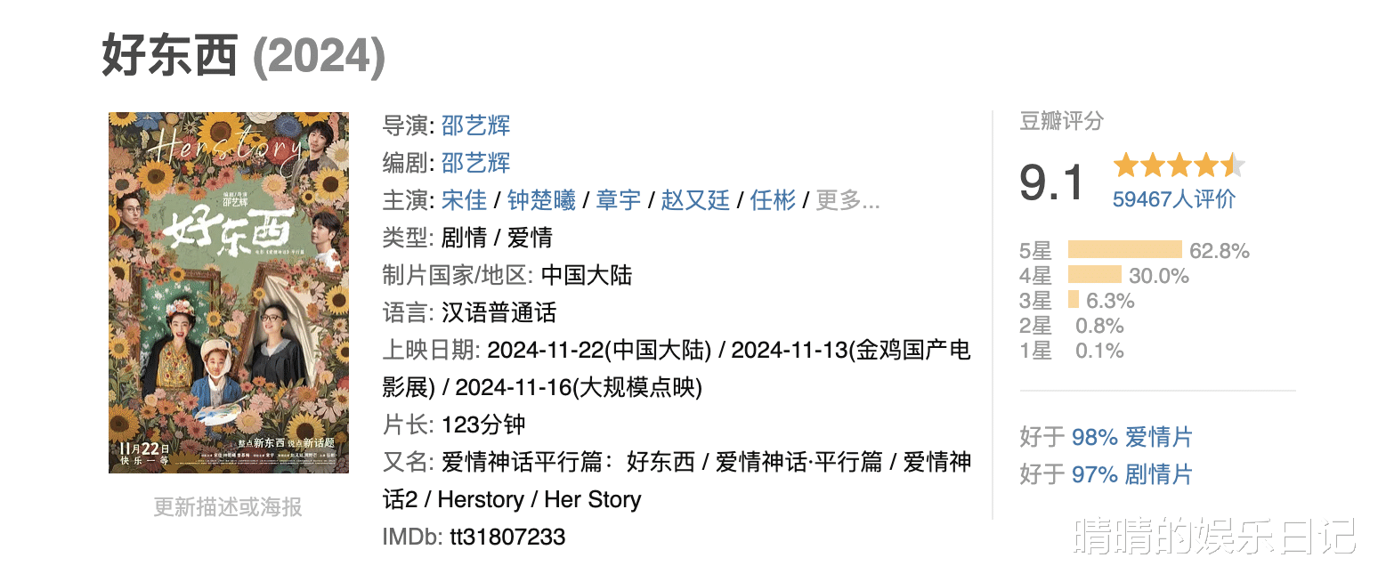 2024年口碑最好的7部国剧，《小巷人家》第2，第1名没争议