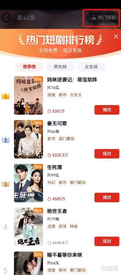 用短剧带货,闷声发大财