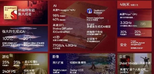 降頻版驍龍8 gen3處理器即將登場