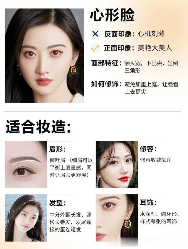 各种脸型的化妆技巧