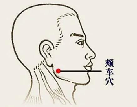 牙龈萎缩，一针见效！