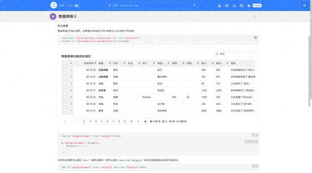 一个基于Bootstrap深度定制的前端框架,禅道、蝉知和然之都在用