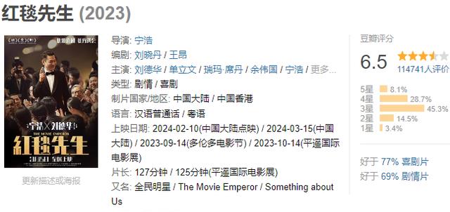 笑掉大牙!上映3天,票房仅过1300万,陈凯歌的新片把葛优打懵了