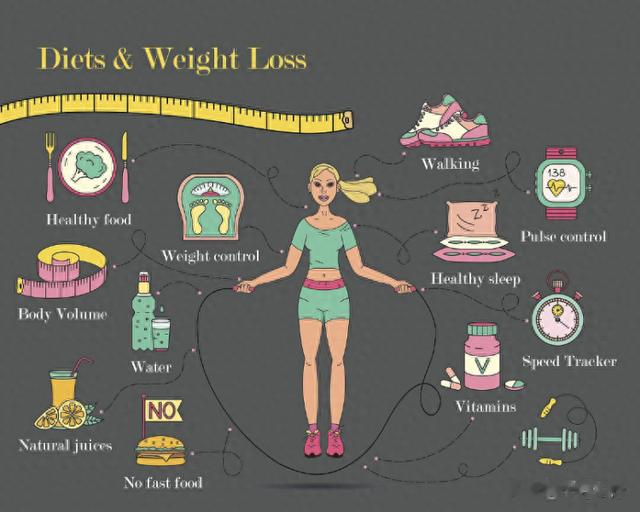 减肥，哪些因素会影响代谢，让你瘦不下来，又如何提升代谢？