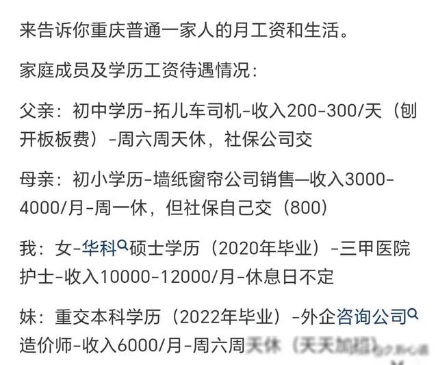 在重庆一个月工资多少正常?网友的回答扎心了