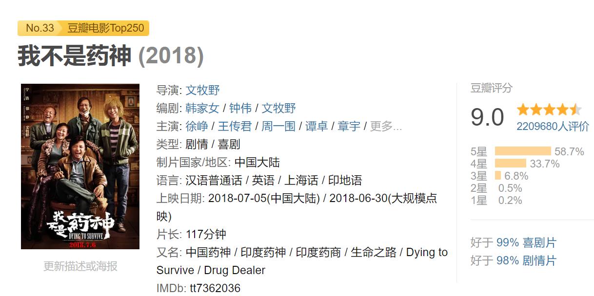 击败《抓娃娃》,徐峥新片《逆行人生》上映首日票房夺冠!