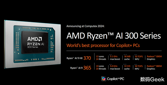 零刻SER6迷你主机:7735HS处理器、内置电源超静音,售价仅1200多