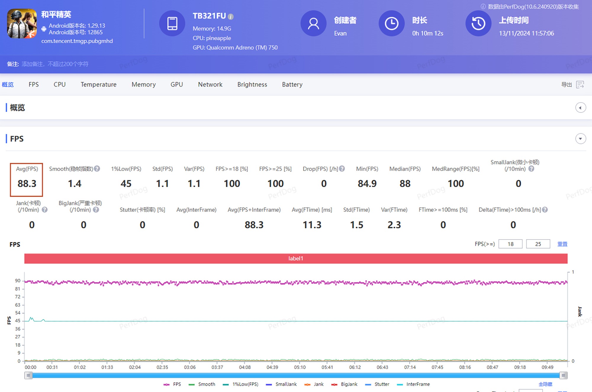 联想拯救者Y700 2025平板电脑评测:8Gen3强芯加持的性能小钢炮