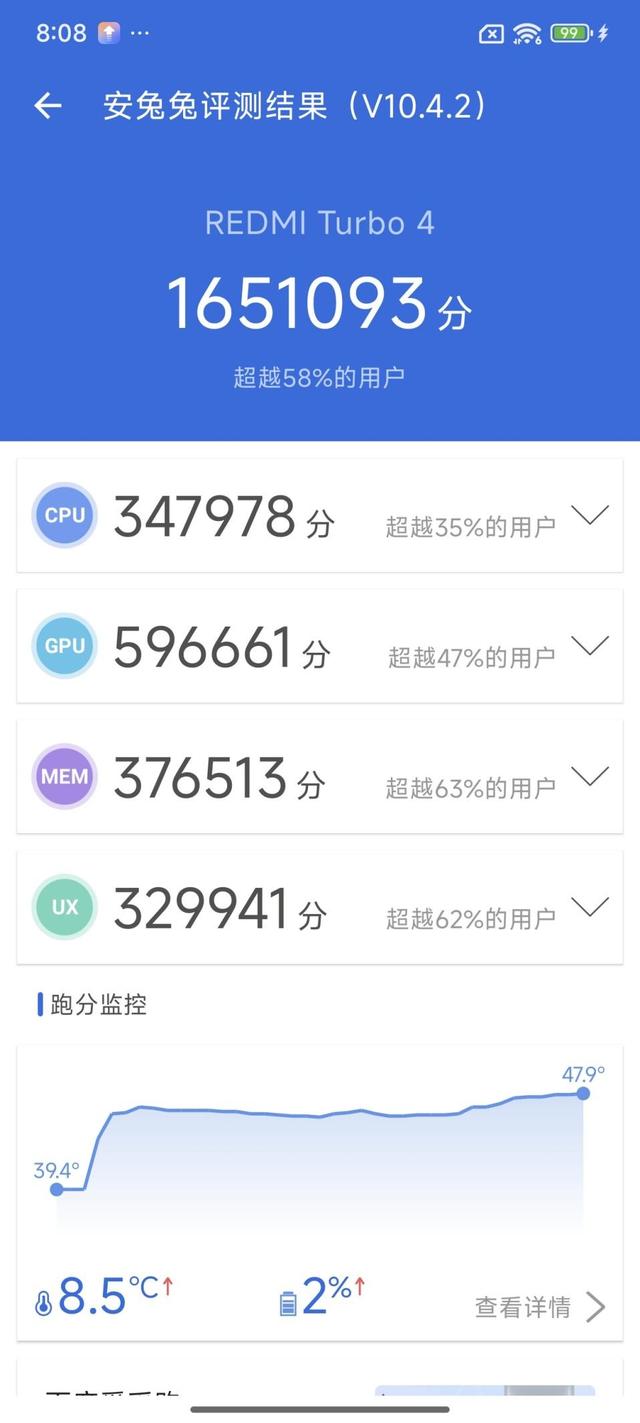 紅米Turbo4首發(fā)體驗：細節(jié)處處出彩，吻合硬核人群需求