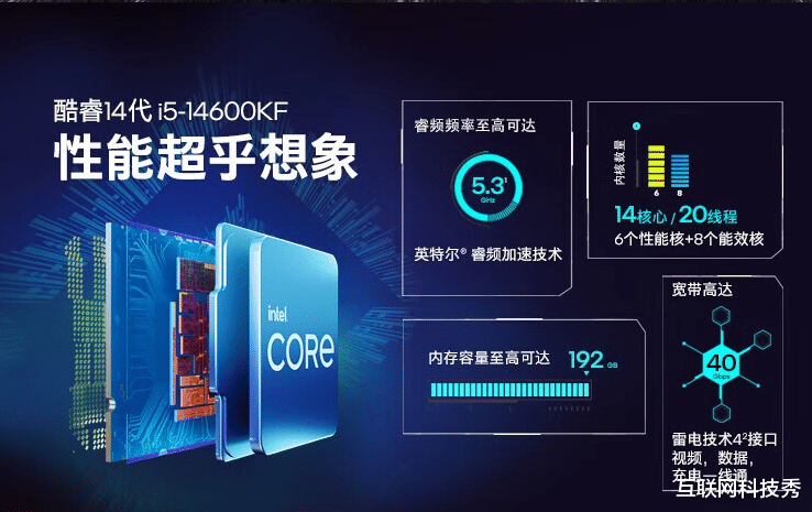 到底选Intel还是AMD我心里已经有答案 它才是生产力的王者