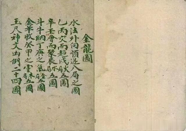 值得一观 ——《地水理法金龙图》