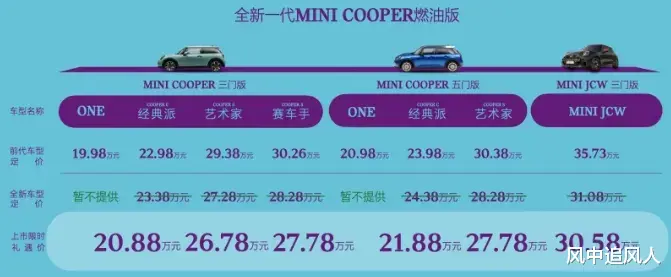 讲真，燃油MINI JCW才是版本答案