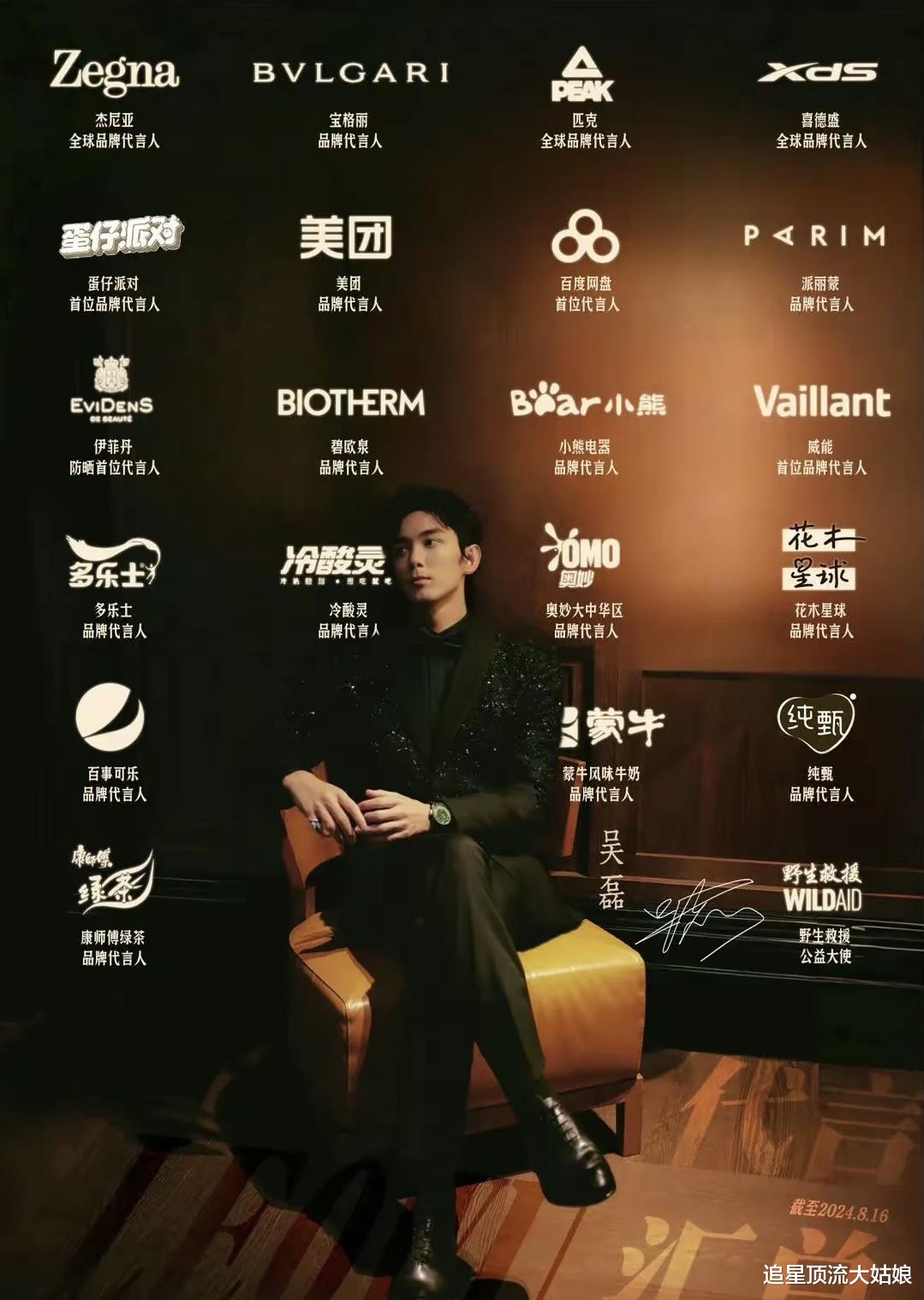 内娱最具商业价值明星TOP10：肖战第2、杨紫仅排第8、第一名实至名归