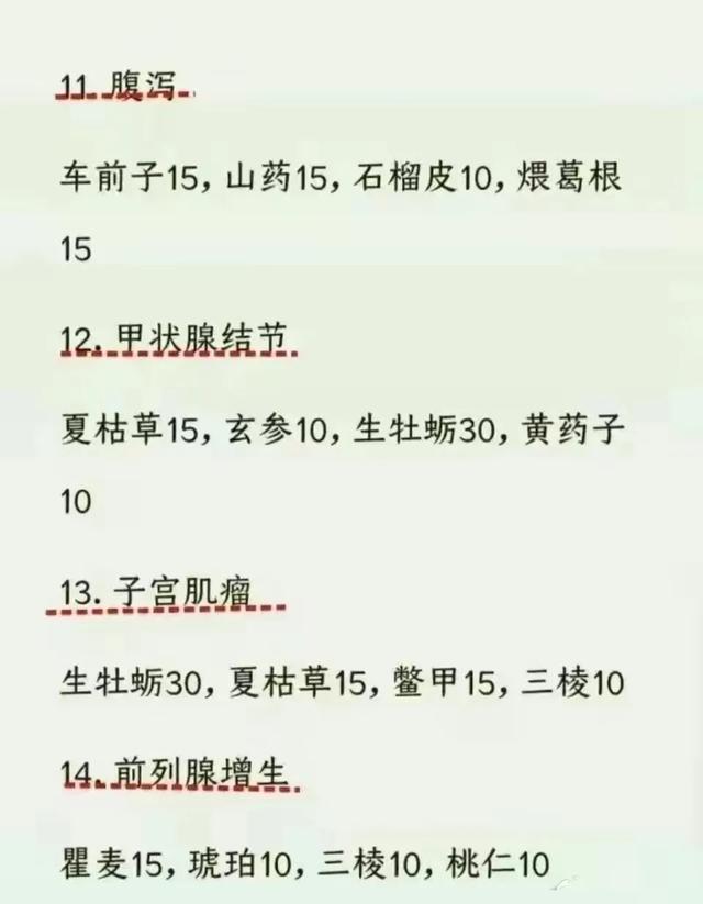 这27个经验方,都是老中医的经验总结!