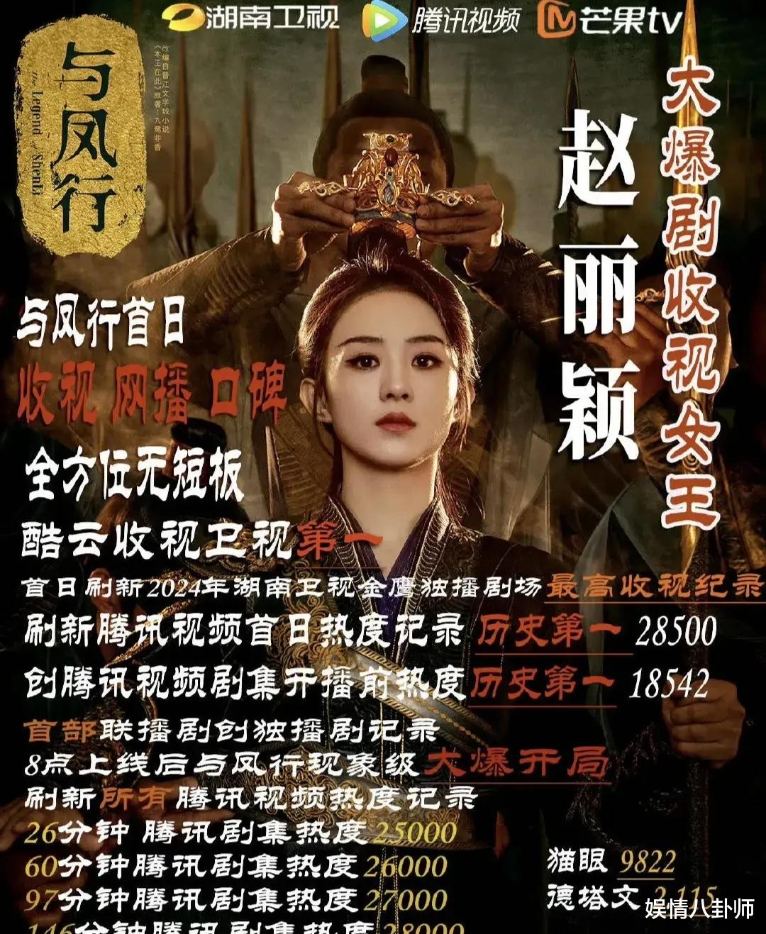 赵丽颖粉丝被打脸？王一博《追风者》首播碾压《与凤行》，评论区却一片哗然