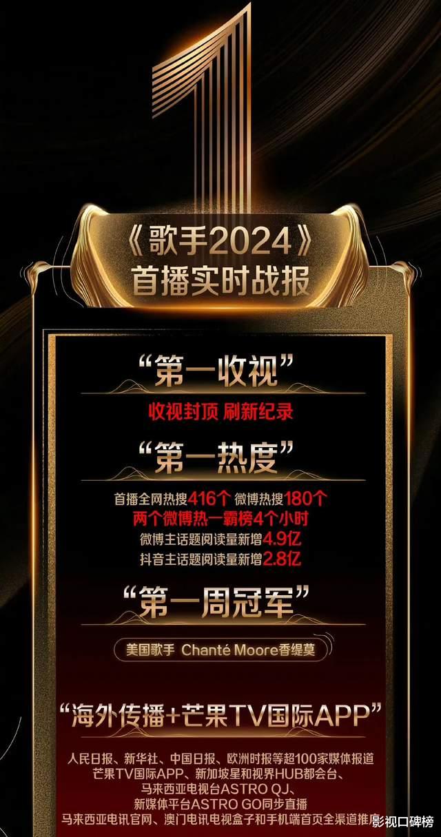 歌手2024|《歌手2024》或成前半年综艺爆款？韩红赶着参加，重燃收视之战