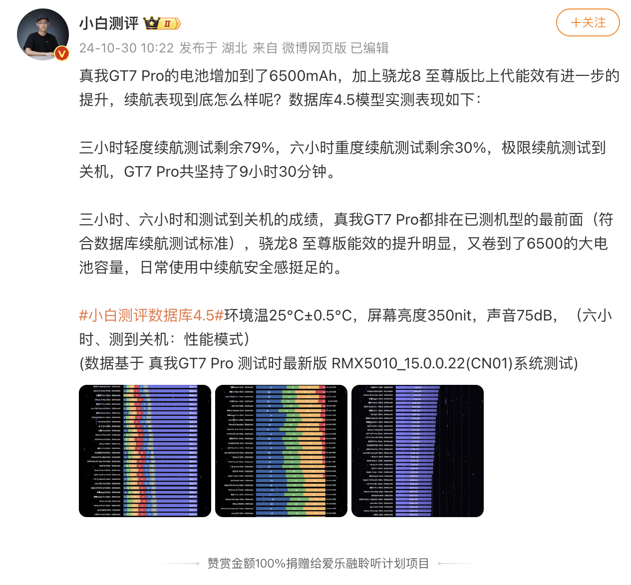 神仙打架！小米iQOO真我一款比一款卷，6500mAh续航断层领先