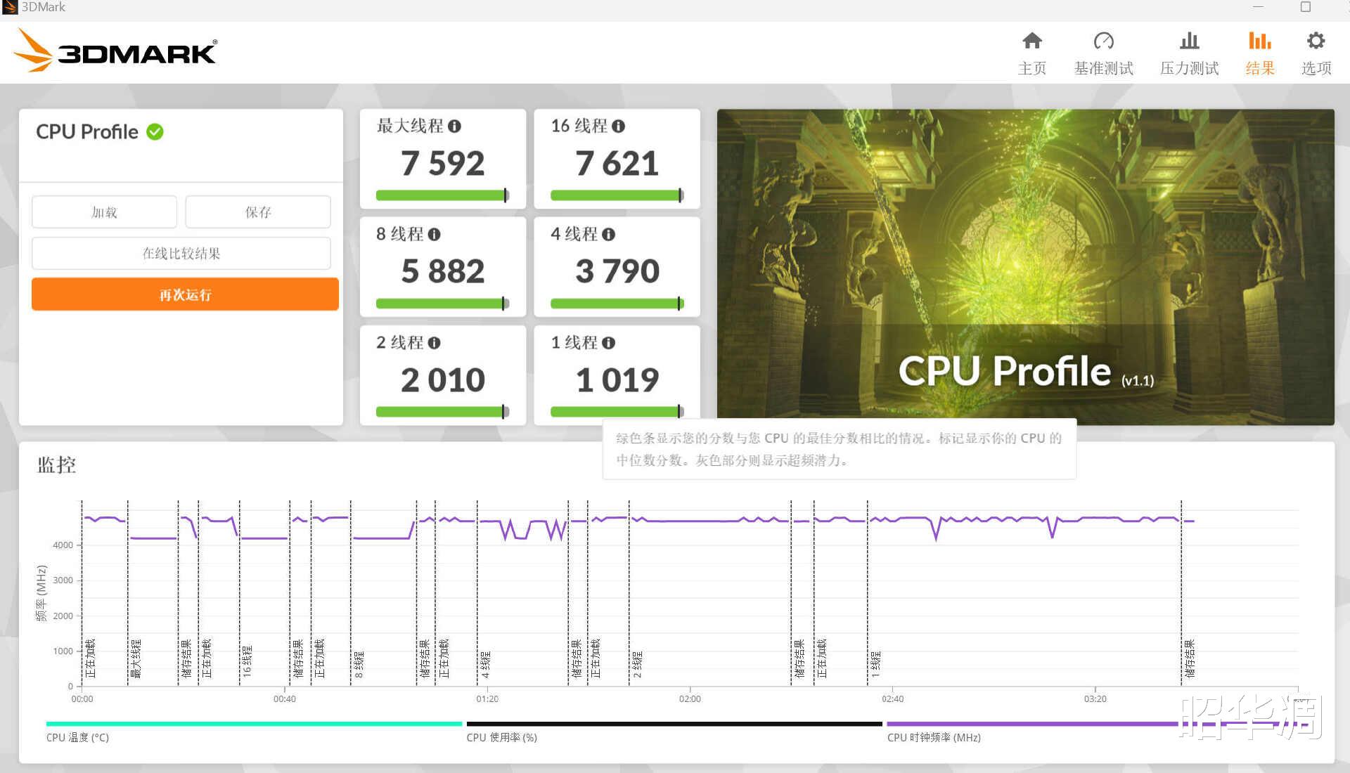 小黑盒的荣光，千元神U｜酷睿i5-13490F，附与7500F对比