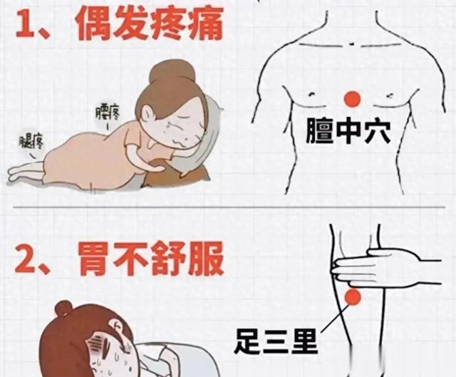 人体16个急救穴位，你知道几个，收藏起来以备不时之需！