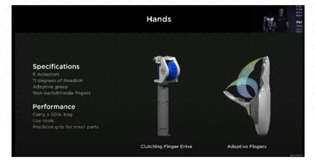 人形机器人核心电机：无框力矩电机全解析