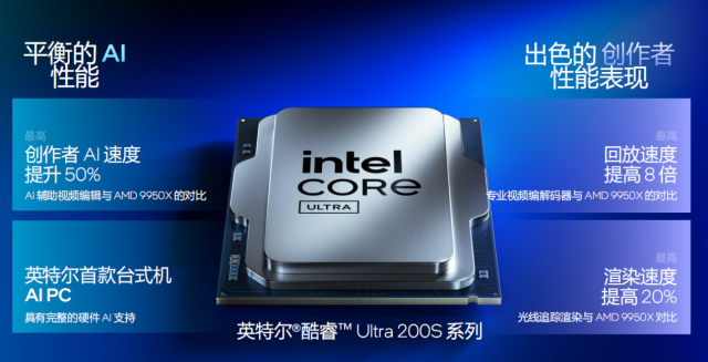 降耗165W！英特爾首款AI PC臺式機處理器酷睿Ultra 200S正式亮相