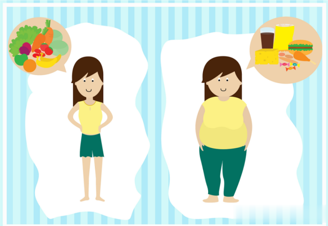 减肥为什么困难,因为身体会对抗你的努力,阻止你变瘦