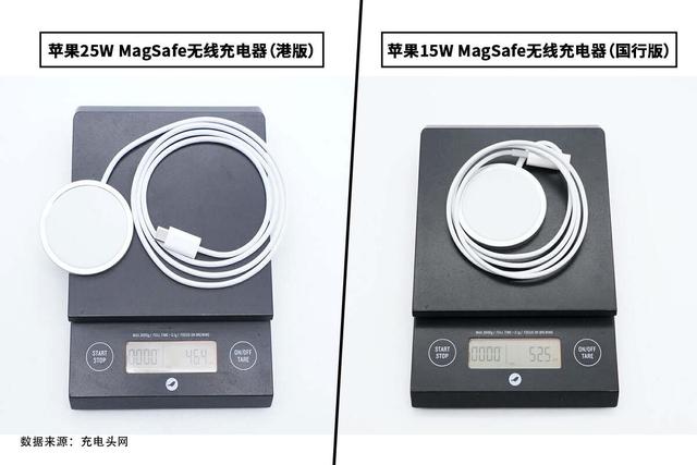 功率差10W设计有何区别？苹果港版、国行版MagSafe无线充拆解对比