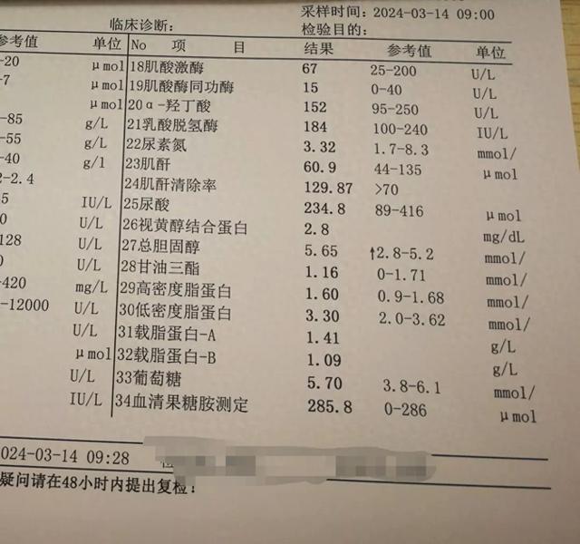 我低密度从5.06降到3.3，没吃他汀，忍不住要分享
