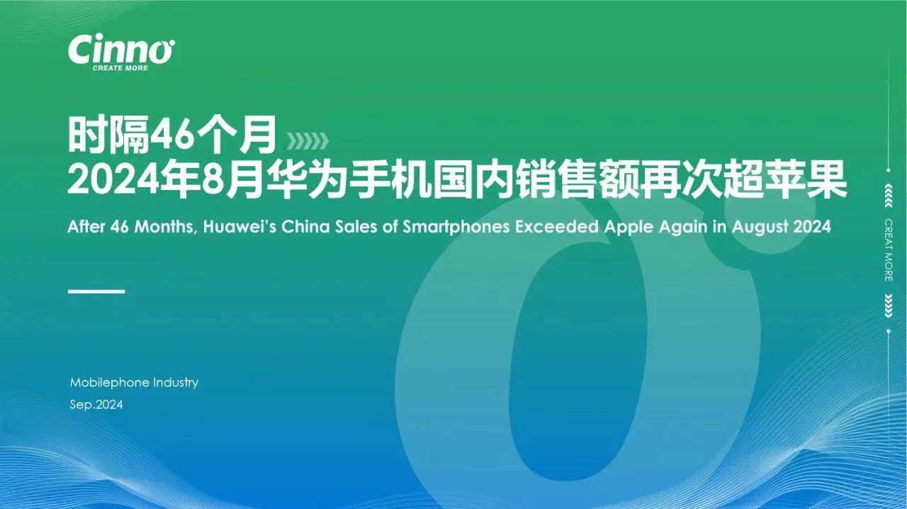 華為手機國內銷售額再次超過蘋果
