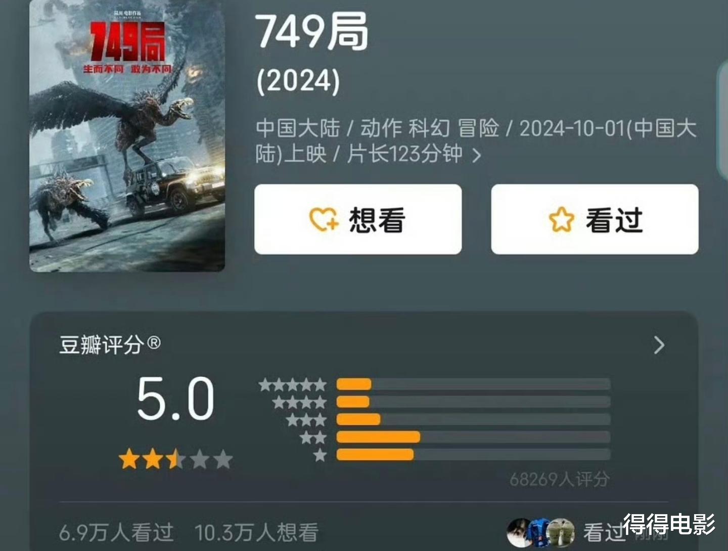 《749局》口碑发酵，票房开始跌落，陆川回应：有什么事冲我来！