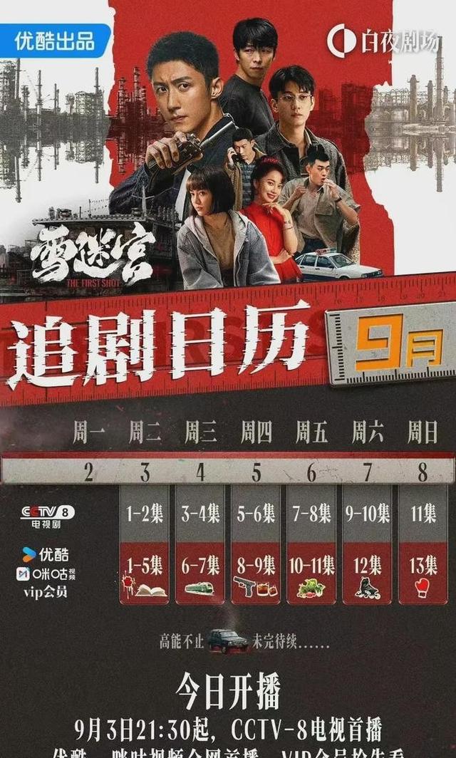 张艺谋《雪迷宫》首播，剧情演员表现如何？网友打分评价一针见血