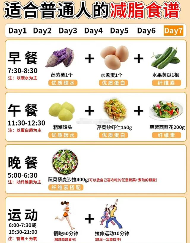 适合普通人的减脂食谱